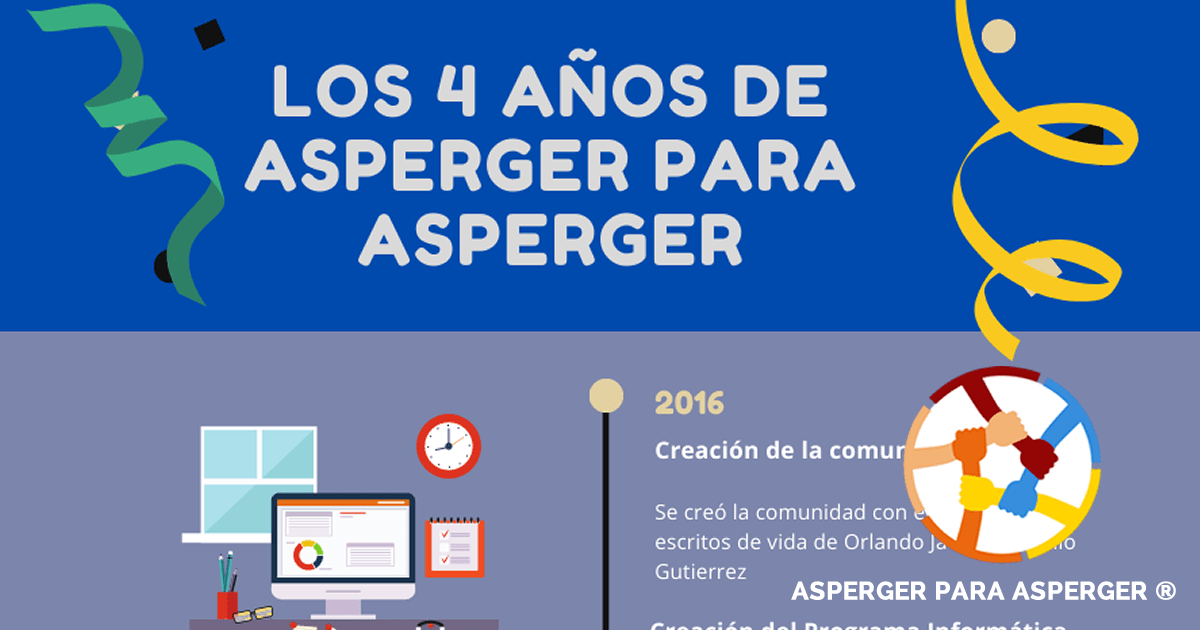 los 4 años de asperger para asperger