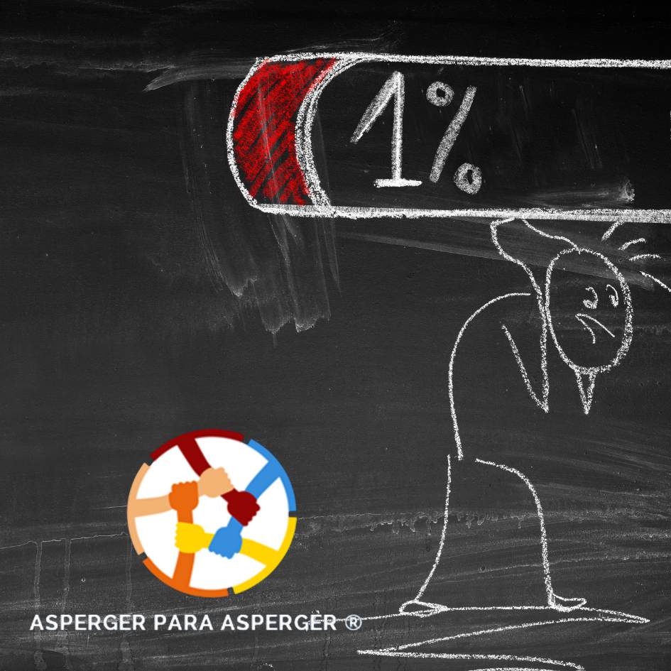El desafío del agotamiento laboral en personas con Síndrome de Asperger (3 min) 2 El desafío del agotamiento laboral en personas con Síndrome de Asperger