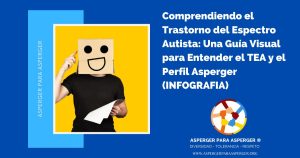 Comprendiendo el Trastorno del Espectro Autista: Una Guía Visual para Entender el TEA y el Perfil Asperger