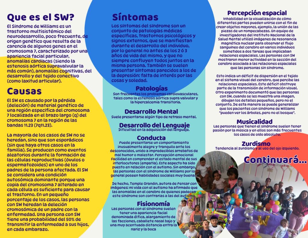 Asociacion Sindrome de Williams Colombia 